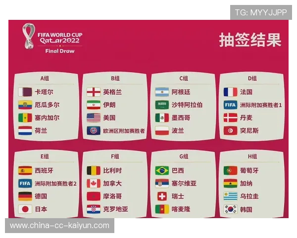 OMG加入分推体系练习