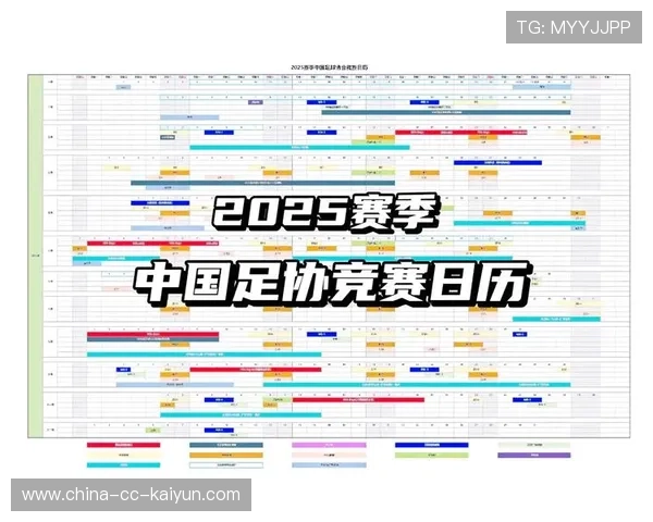 中超青少年联赛举办方案公布，未来可期